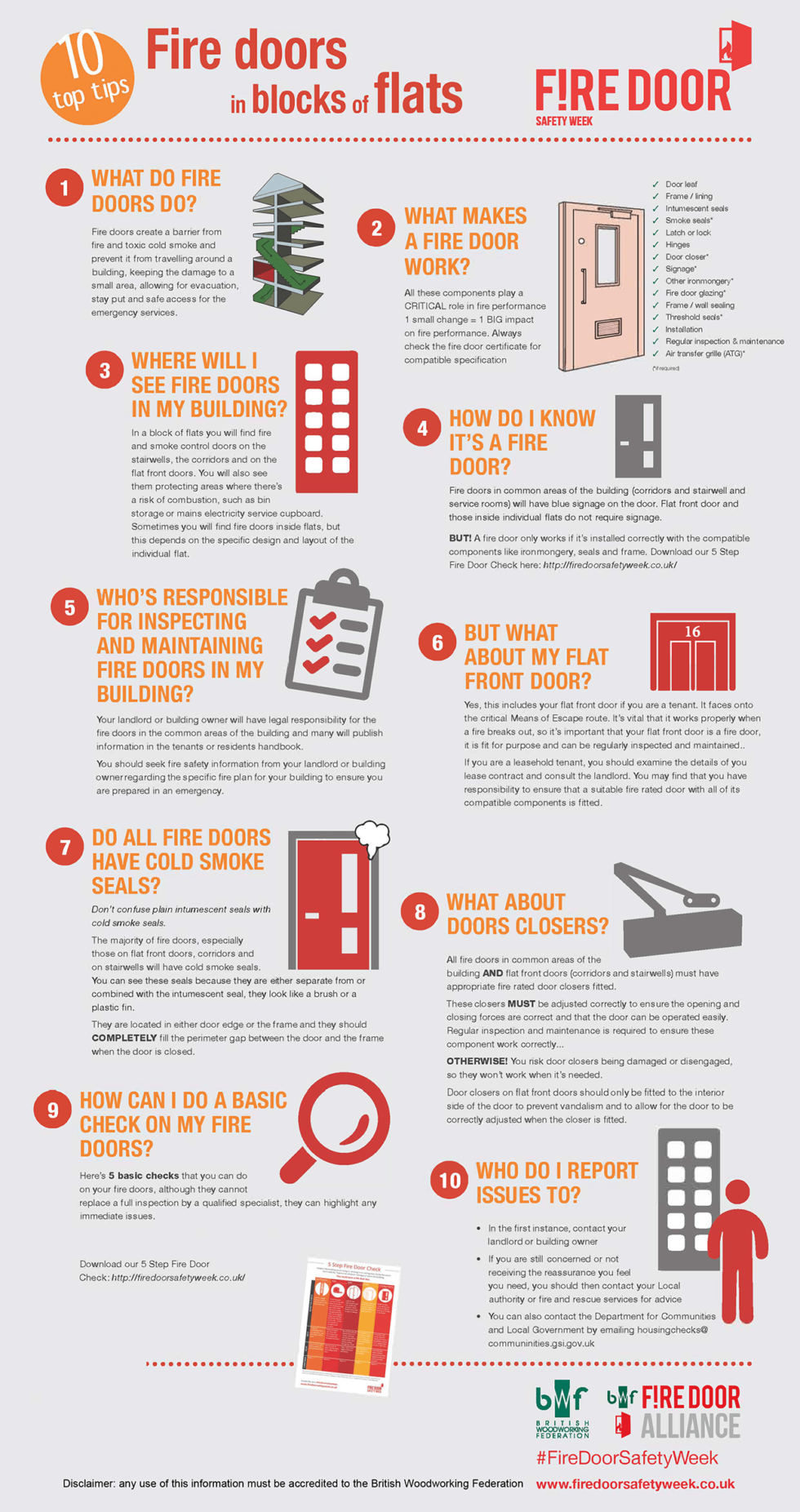 Fire Door Safety Week Thursday 24th Logic Fire and Security